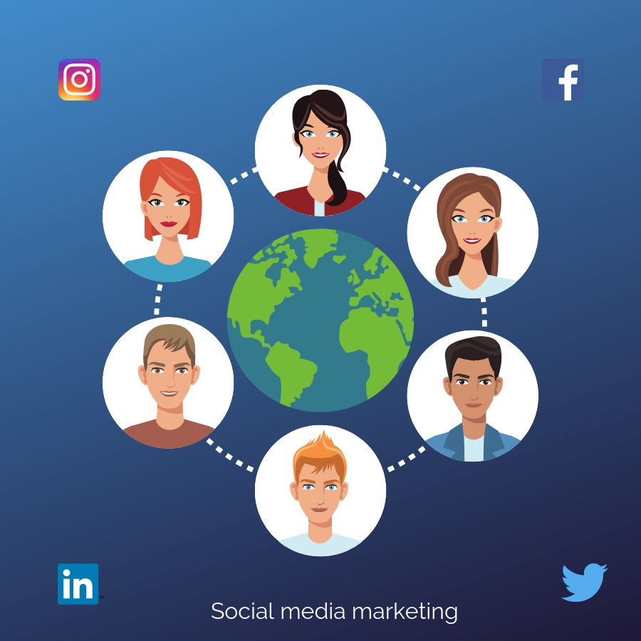 Social media marketing - Instagram