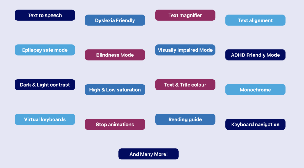 WCAG accessibility technology